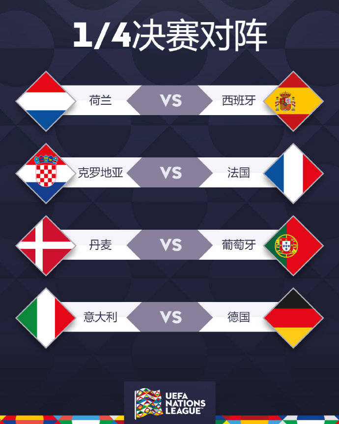 关于捷克战胜瑞士，将在欧洲杯八强中继续征战的信息